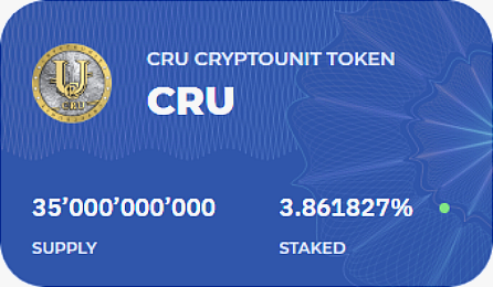 CRU Token is on Blockchain