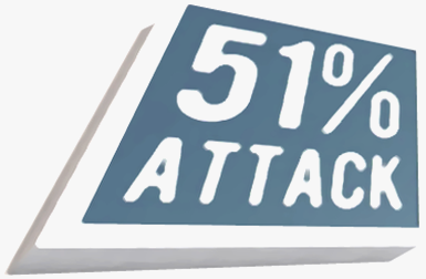 What is a 51% Attack?